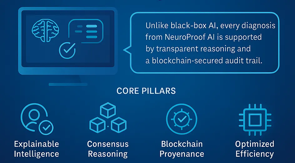 Platform Graphic